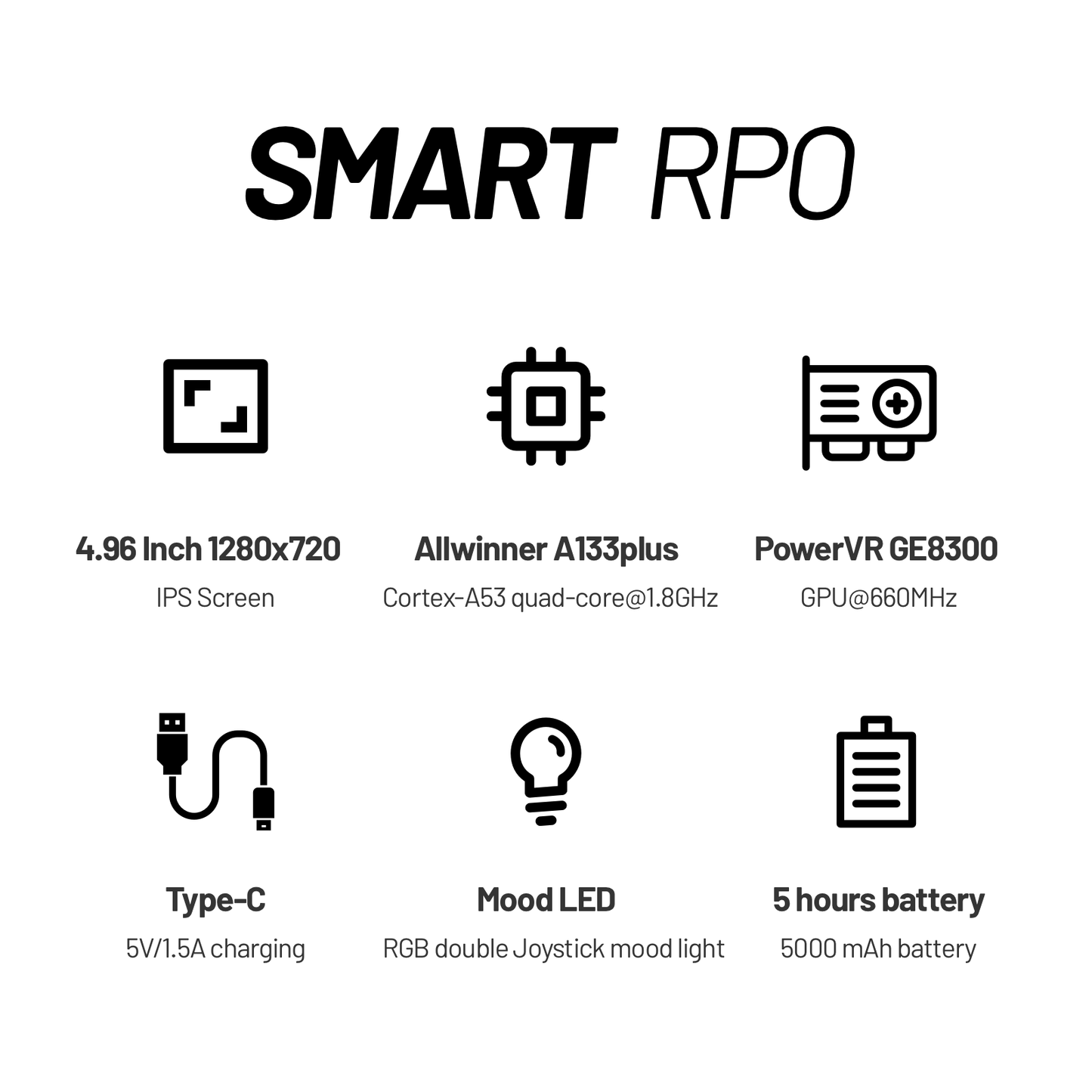 Trimui Smart Pro: 4.96" Retro Handheld Console with Linux OS, A133P Processor, Mini Fan